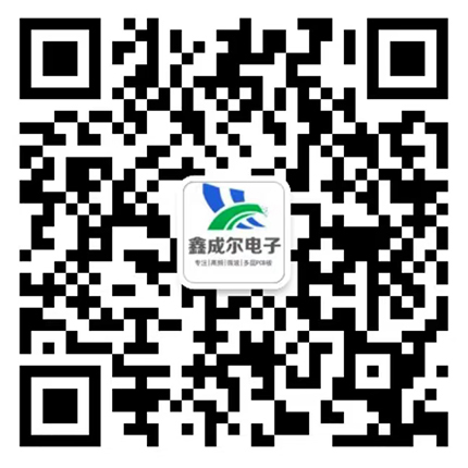 手機網站二維碼